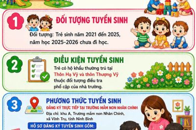 Thông báo tuyển sinh Trường mầm non Nhân Chính
