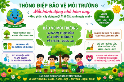 Mỗi hành động nhỏ hôm nay – Góp phần xây dựng một Trái đất xanh ngày mai.